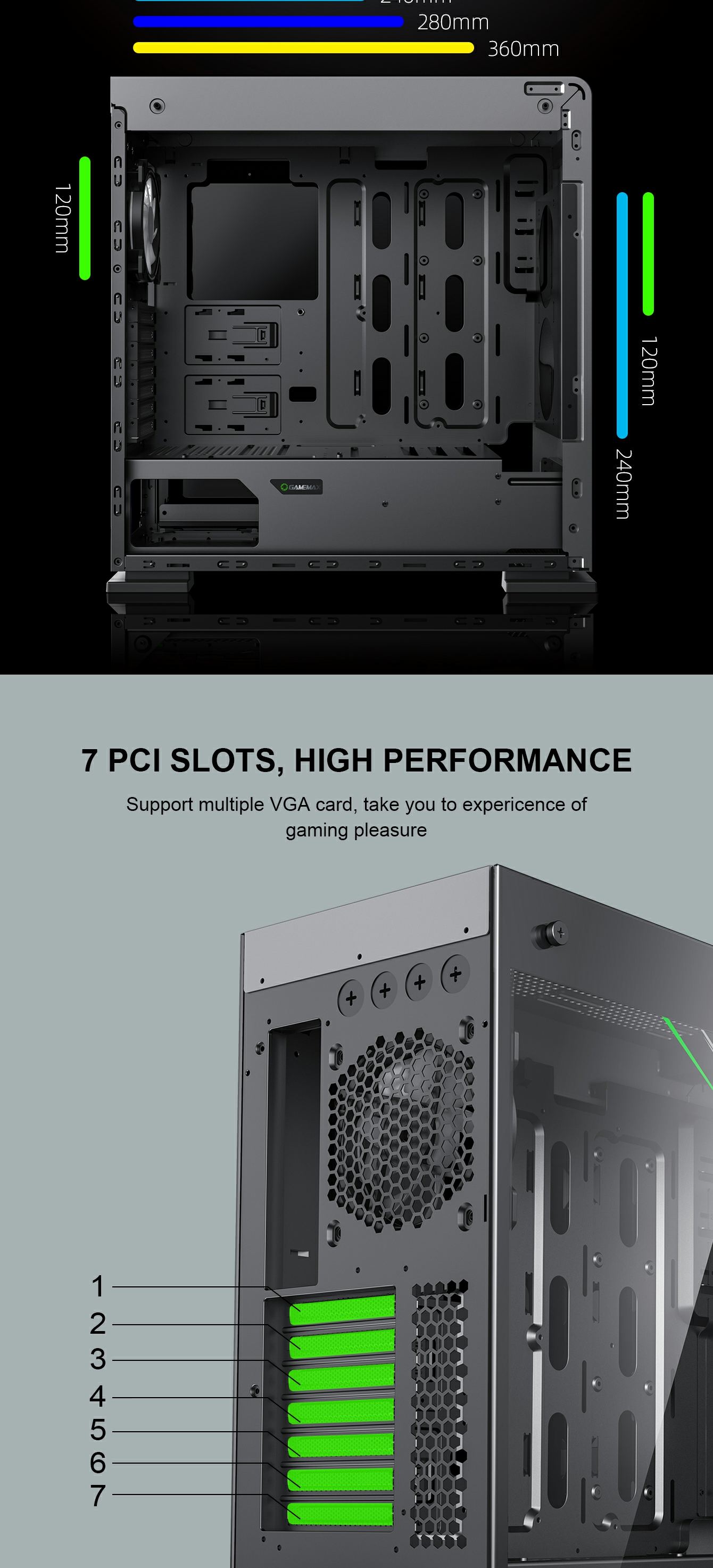 MGAMEMAX Case